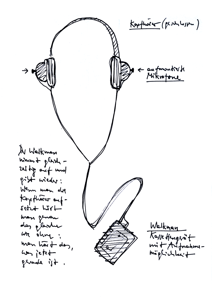 Fig. 1: Peter Ablinger, Weiss/Weisslich 36, headphones, 1999. Sketch. Courtesy the artist.