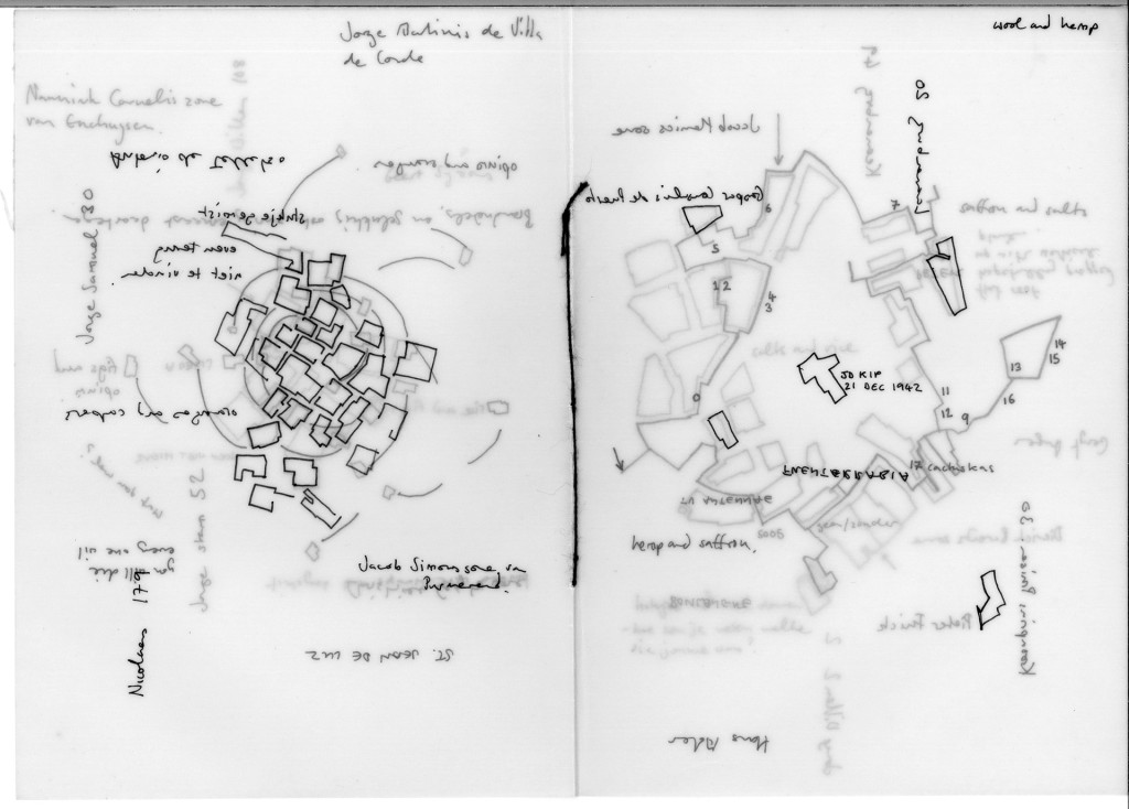 fig 1_secretcity_score