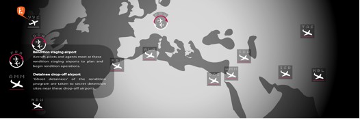 FIGURE 5: RENDITION AIRPORT ICONS